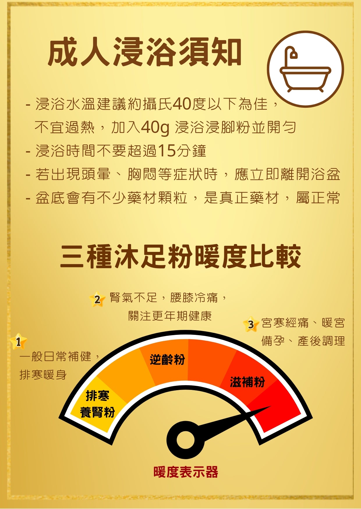 【爸B Baby】逆齡浸浴浸腳專方 (冬天限定) 兩罐裝