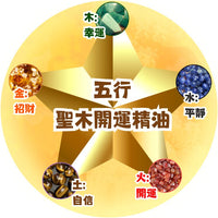 EAST POINT- 五行聖木開運精油 (2025年新年限定)