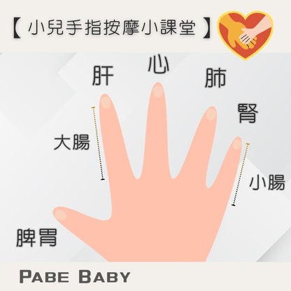 【KaturaMed】按摩指環