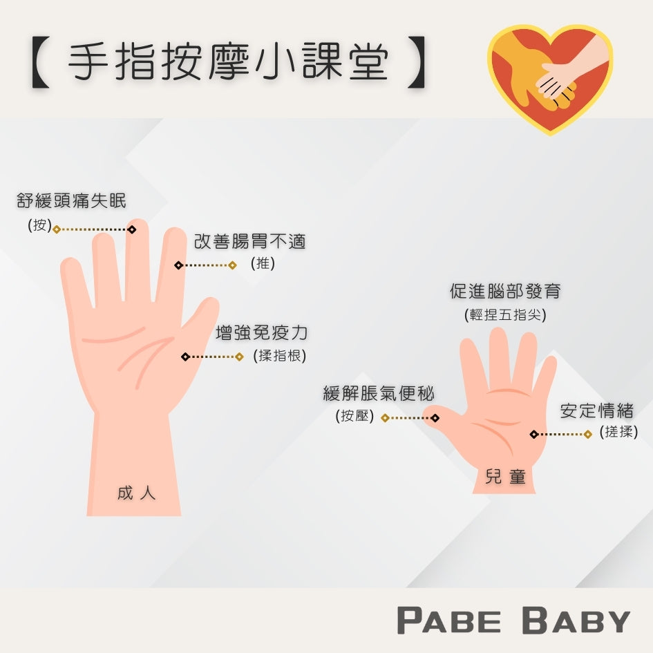 【KaturaMed】按摩指環