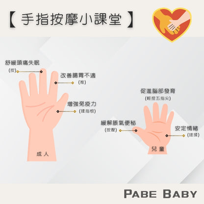 【KaturaMed】按摩指環